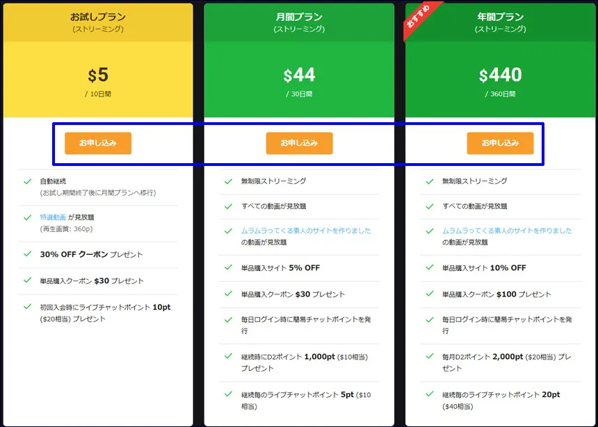 カリビアンコムの入会コースと料金一覧